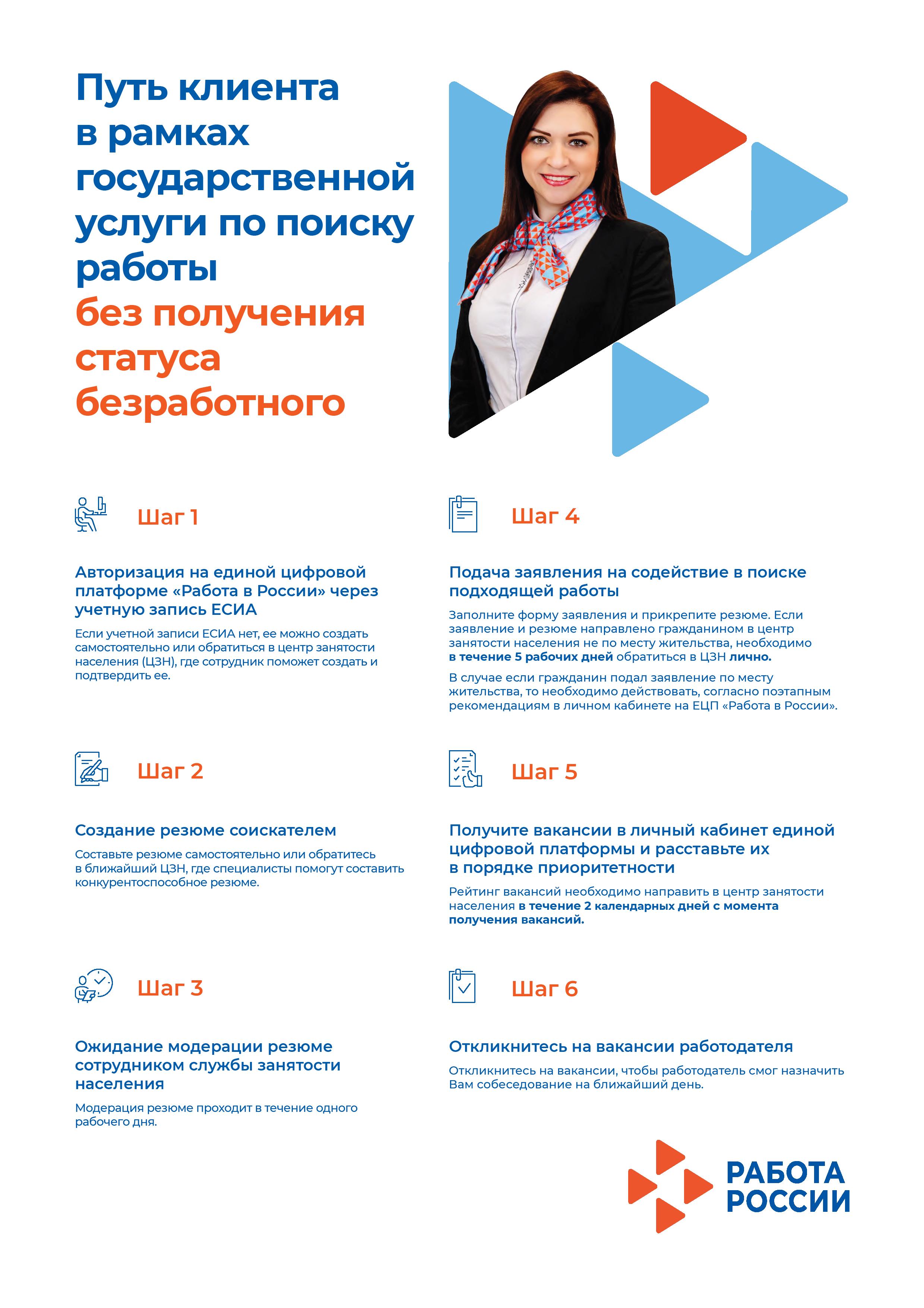 info